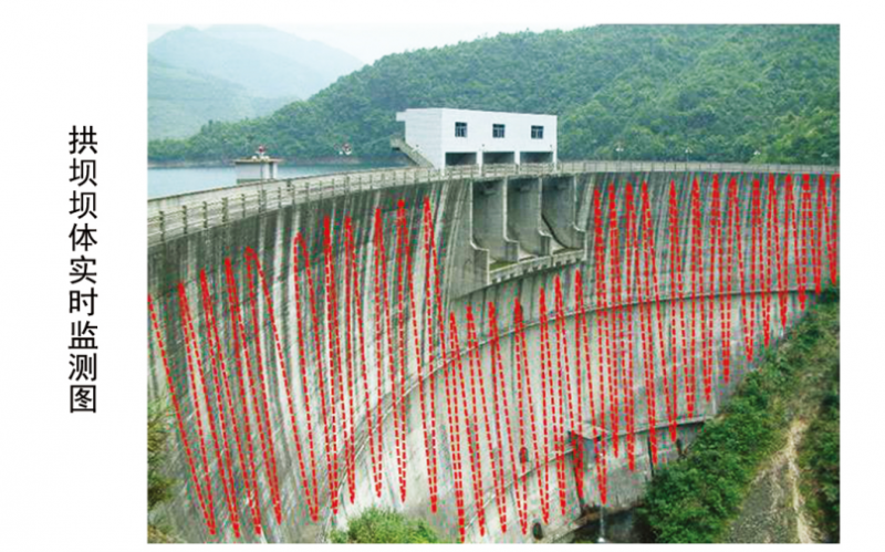 腾讯新闻报道 云沛科技分布式光纤技术助力坝体裂缝监测