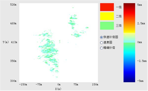 1617171793450221.jpg 二维三维边坡雷达扫描系统20210314760.jpg