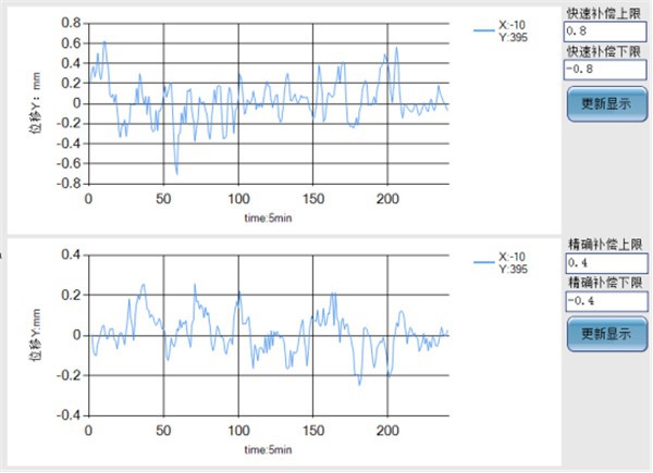 1617171797100524.jpg 二维三维边坡雷达扫描系统20210314770.jpg