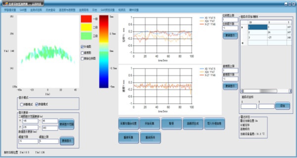 1617172112148534.jpg 小型便携式边坡监测雷达系统(近程)730.jpg