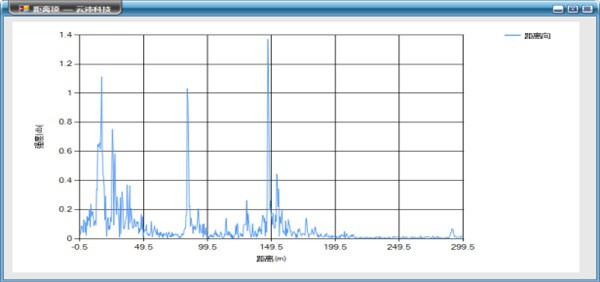 1617172130443023.jpg 小型便携式边坡监测雷达系统(近程)824.jpg