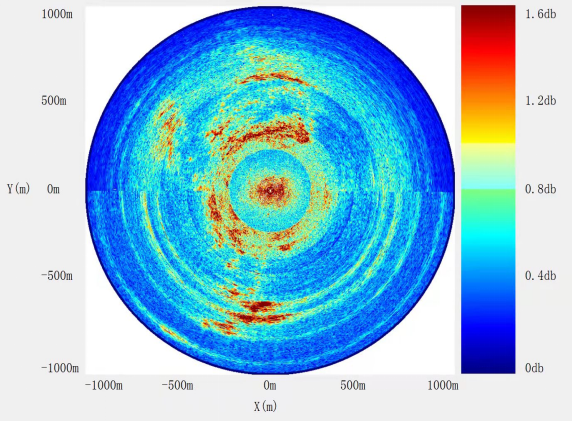 1660101258984087.png image.png